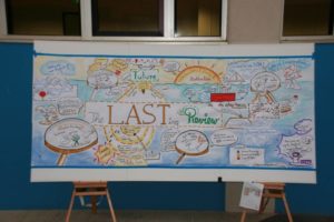 The LASTing Review – A visual summary of the LAST conference Melbourne